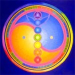 yinyangchakra