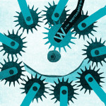 W is for Wartenberg Wheel